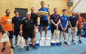 Résultats 2ème tournoi d'été 2025 - 54 participants