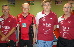 Equipe D3