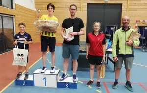1 er tournoi d'été - tableau 2