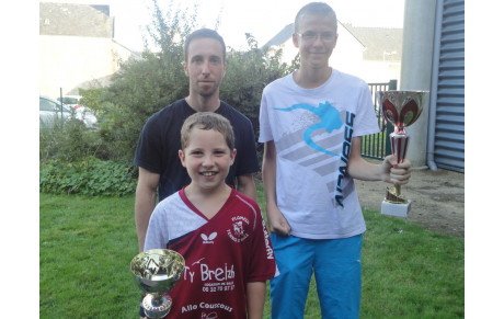 Tournoi de reprise