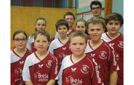 Résultats des interclubs régionaux