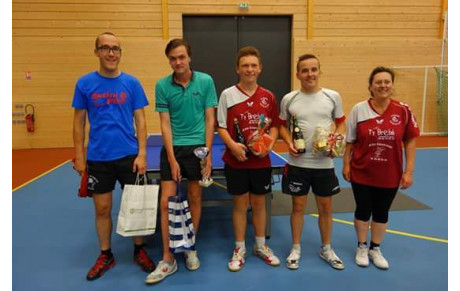 Résultats du 1 er tournoi d'été