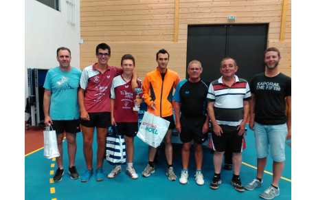 Résultats du 2 ème tournoi d'été