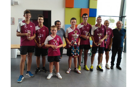 Tournoi José Carval - Résultats