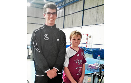 Résultat du 1er tour de Critérium fédéral