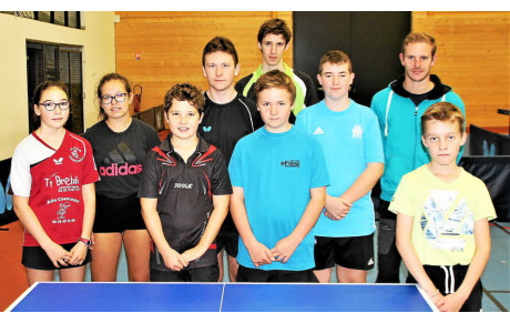 Stage et compétition