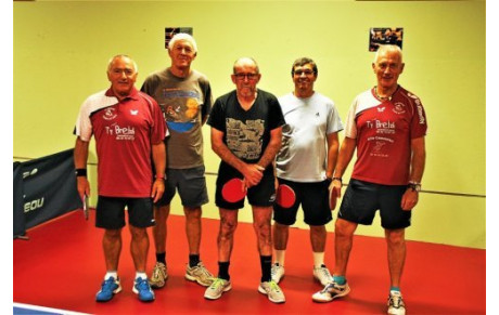 Horaire des entraînements