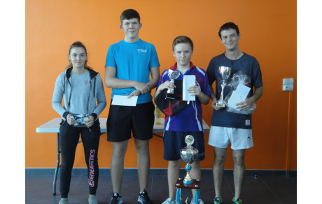 Tournoi de José Carval - Résultats