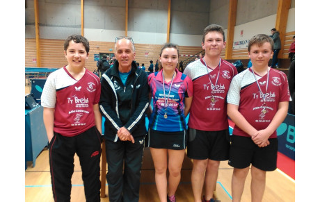 Championnat du Finistère 2019