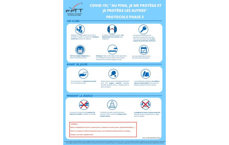Protocole de reprise