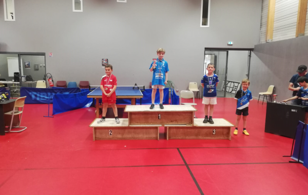 Finale Circuit Jeunes 2026